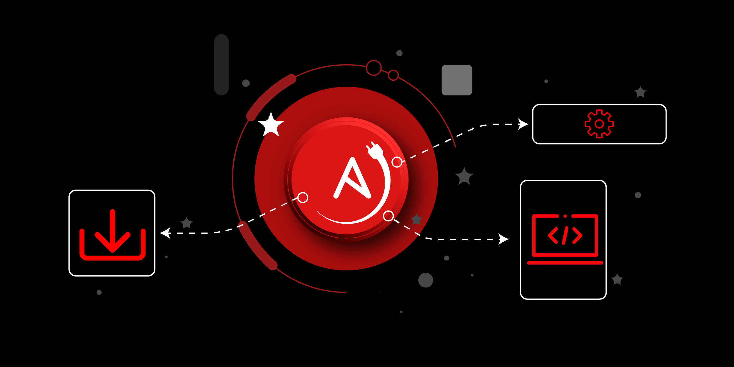 Ansible Sandobx